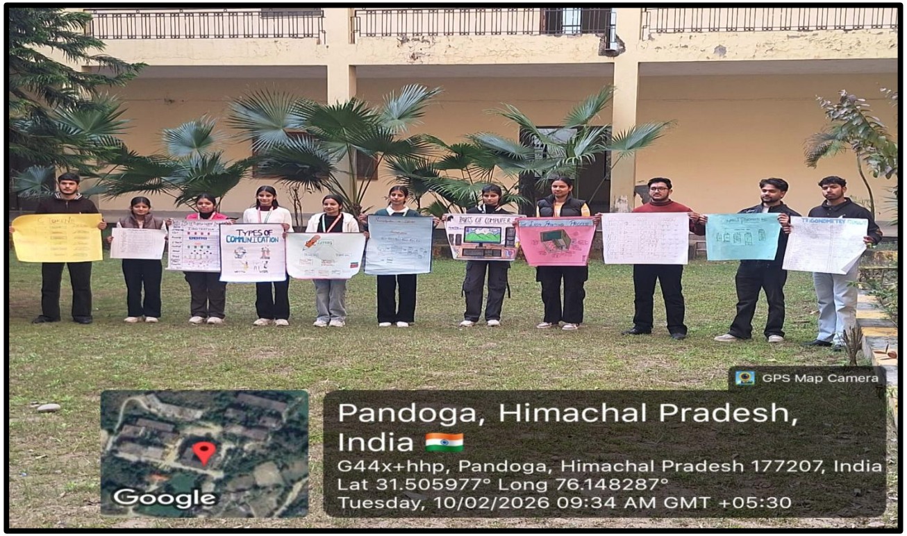 Subject related Theme Activity